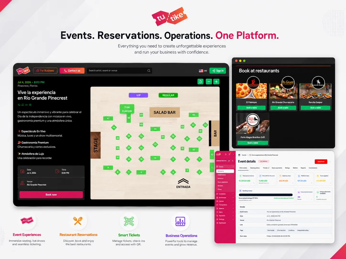 TuTike: composición de la plataforma con eventos, selección de asientos, reservas y administración.